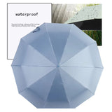 Parapluie Pliant Automatique avec Lampe LED Personnalisable